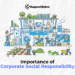 supportzebra corporate social responsibility
