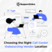 supportzebra call center outsourcing vendor