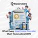 Healthcare BPO