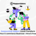 e-commerce customer support outsourcing in the US