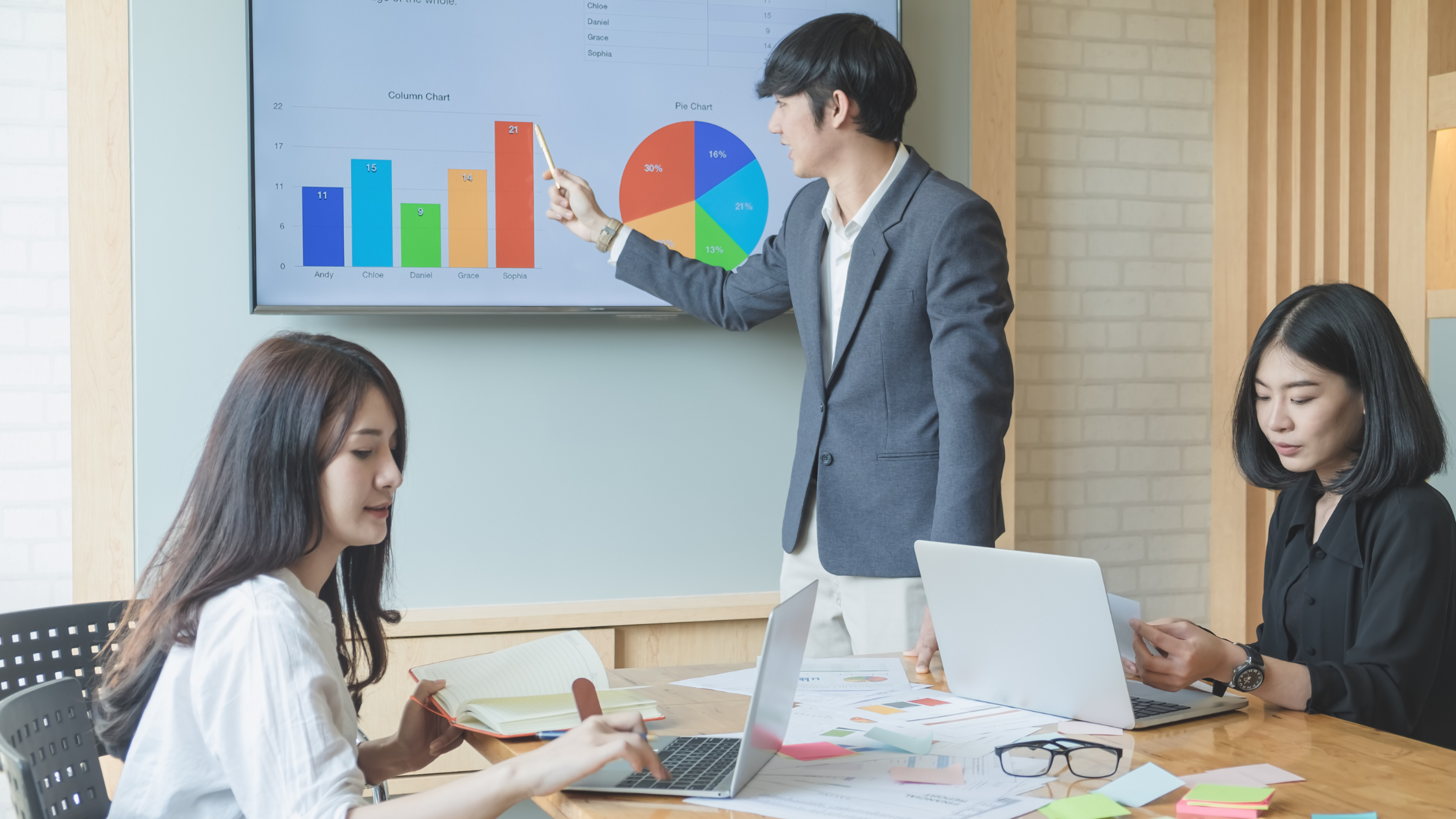How to Develop a Customer Experience Strategy That Drives ROI