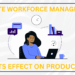 supportzebra remote workforce management
