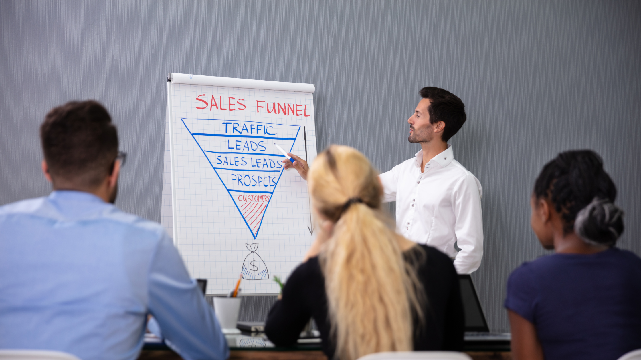 6 Key Metrics for Outsourced Sales Performance