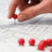 supportzebra outsourcing destinations