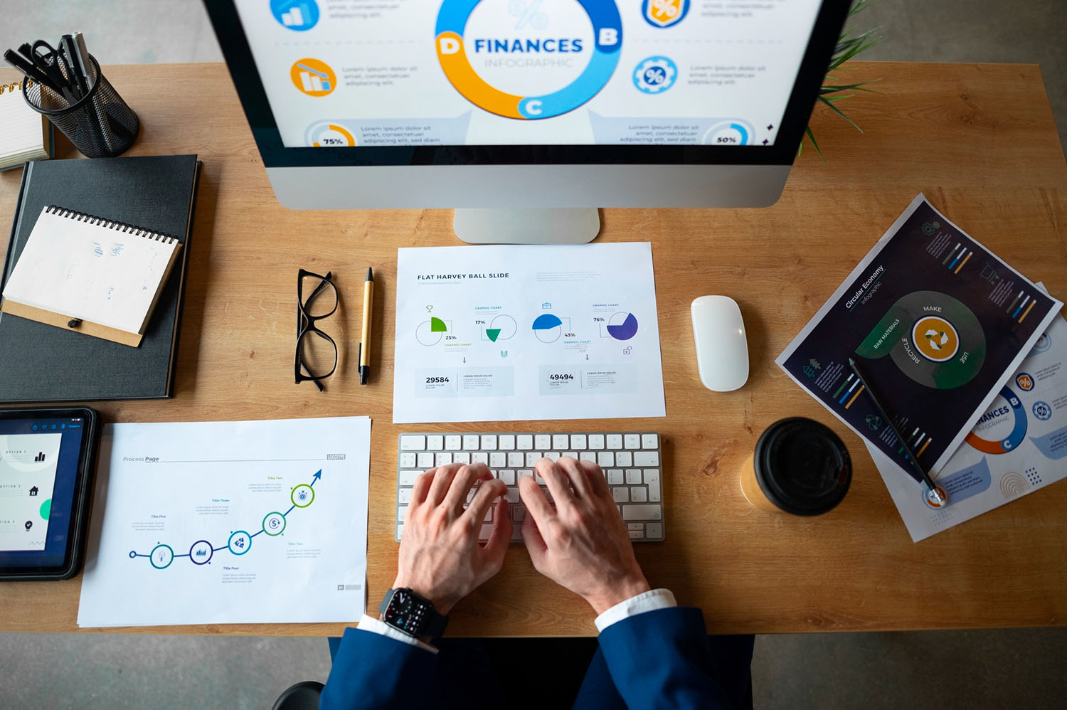 Account Management Account Management