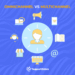 supportzebra omnichannel vs multichannel
