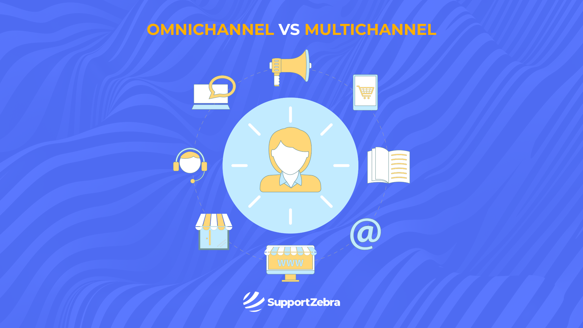 Omnichannel vs Multichannel: Which Will Skyrocket Your Customer Satisfaction?