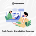 supportzebra call center escalation process