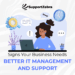 supportzebra it management and support