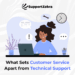 supportzebra what is customer service and tech support