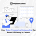 order processing outsourcing